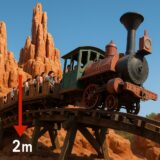 ビッグサンダーマウンテンは何回落ちる？落下回数と高さの秘密