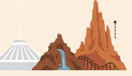 ビッグサンダーマウンテンの高さはスプラッシュマウンテンより高い？東京ディズニーランド3大マウンテン比較